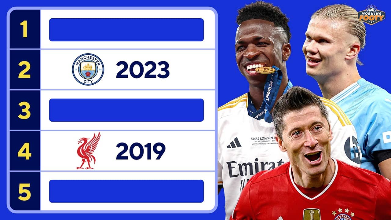 RANKING Champions League Winners! | 2017-2018 ➡️ 2026