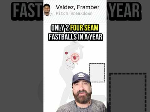 Was this Intentional? 🤔 #mlb