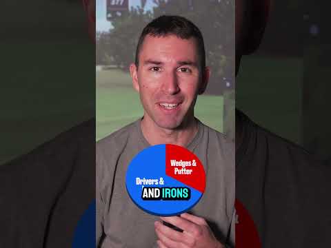 Golf Explained In Under 10 Minutes - Part 3