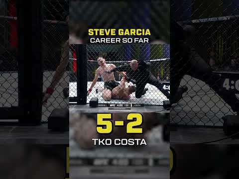 Steve Garcia's Career So Far 👏 #ufcwhitehouse