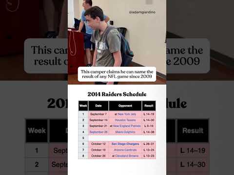 This camper was challenged to list the results of the 2014 Raiders season