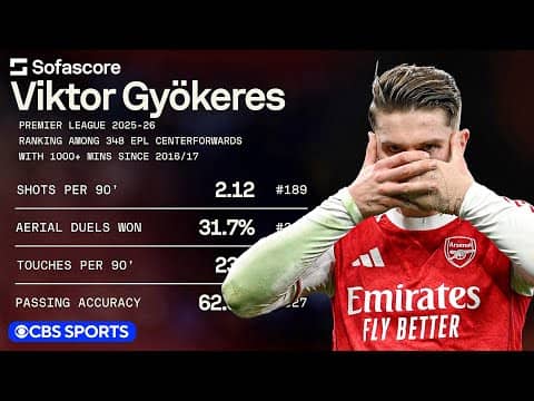 Who is THE BEST #9 choice for Arsenal?