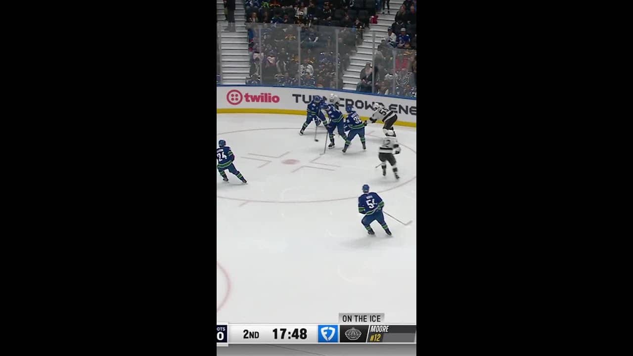 LAFFY TAFFY!  #hockey #icehockey #nhl #lakings #gkg #gokingsgo