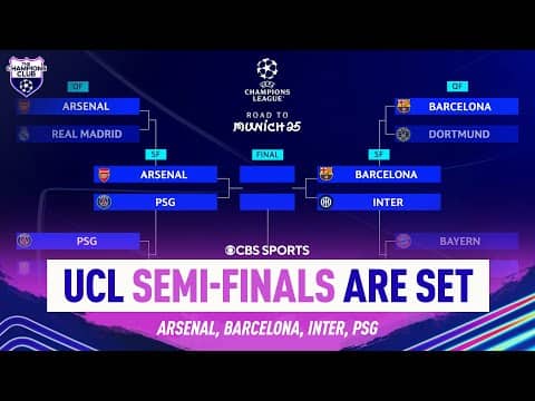 EARLY early UCL Semi-finals PREVIEW 👀 | Barcelona v Inter, Arsenal v PSG | Champions Club