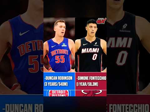 Pat Riley did it Again!!! #shorts #fypシ #miamiheatbasketball #trending #nbateam