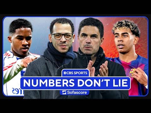 Arsenal vs. Chelsea Match Preview | Endrick  Brazil's best striker? | Lamine Yamal's INSANE dribbles