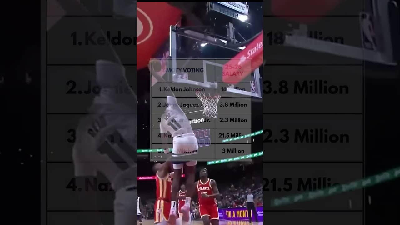Naz Reid Is An Expensive 6th Man! #minnesotatimberwolves #nazreid #giannisantetokounmpo