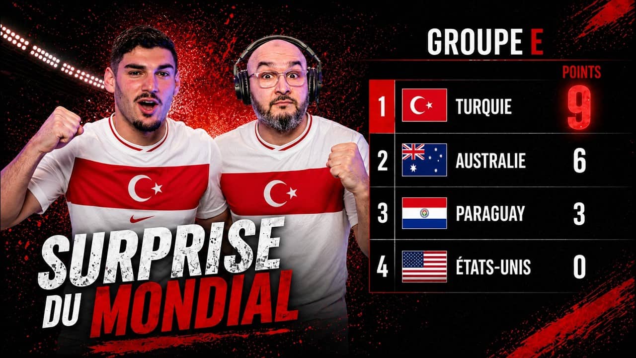 🇹🇷 Ils Vont Regretter D’Avoir Tiré La TURQUIE