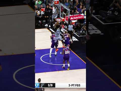 Julian was everywhere!!! Career-high rebounds + double-doubles 😎👏 #spurs #nba #julianchampagnie