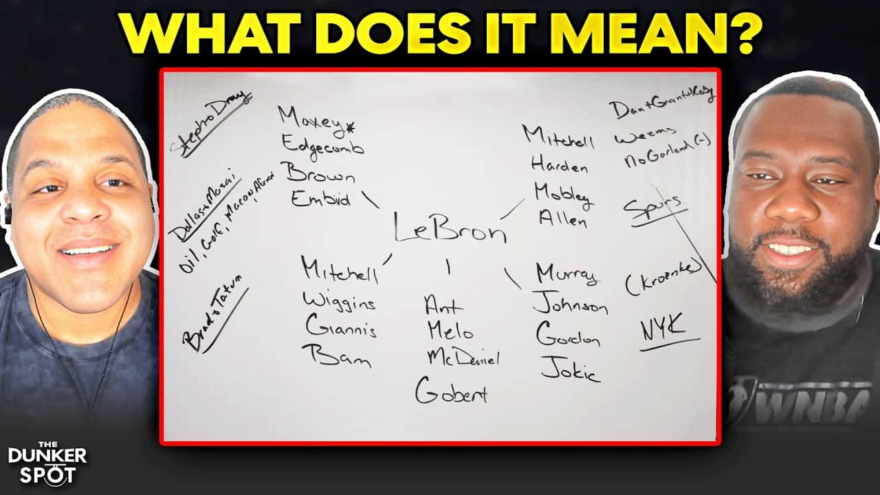 What Does Rich Paul's Whiteboard Mean For LeBron?