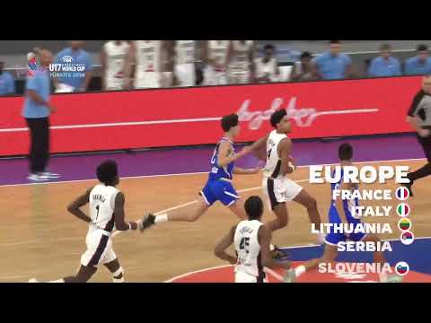 Meet The Teams | FIBA U17 Basketball World Cup 2026