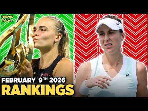Bejlek Wins Abu Dhabi | Aliassime Wins Montepellier| Bencic, De Minaur Fall | Tennis Rankings
