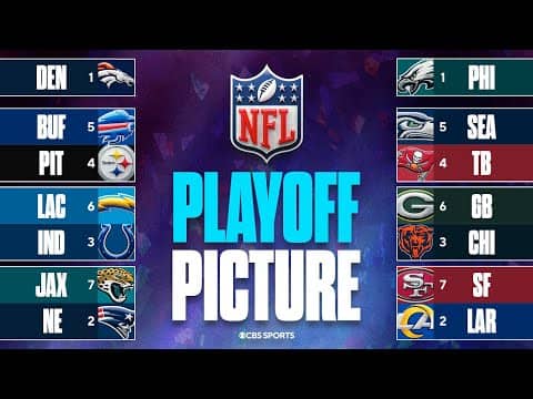 2025 NFL Playoff Picture Week 12: Chiefs facing elimination + Breaking down KEY Tiebreaker Scenarios