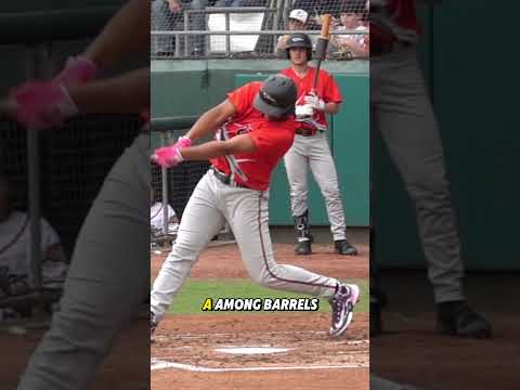 Samuel Basallo has truly ELITE underlying data. #fyp #orioles