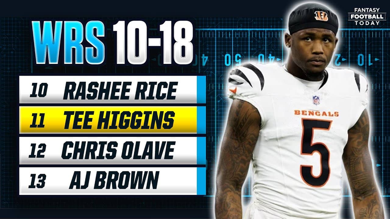 Pros & Cons of Wide Receivers Ranked 10-18! Round 2-3 WR Breakdown! | 2026 Fantasy Football Advice