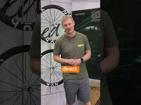The Disruptive Wheel Brand You Don’t Know About, But Should 😎🤯🔥