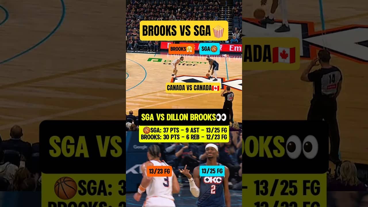 Brooks went TOE TO TOE with SGA😤