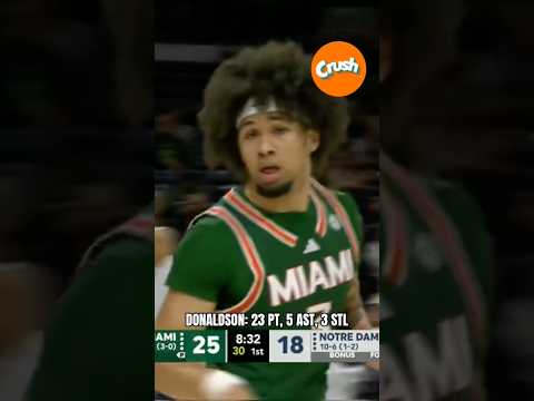 What a night by Tre 👏 #gocanes #accbasketball #collegesports #collegebasketball #basketball #sports