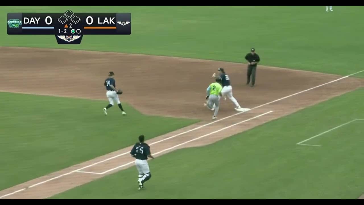 Detroit Tigers Prospects 2026: Ben Jacobs’ 1st Pro Start