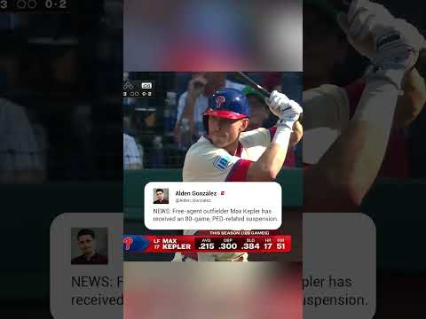 Free agent Max Kepler suspended 80 games for testing positive for PED epitrenbolone