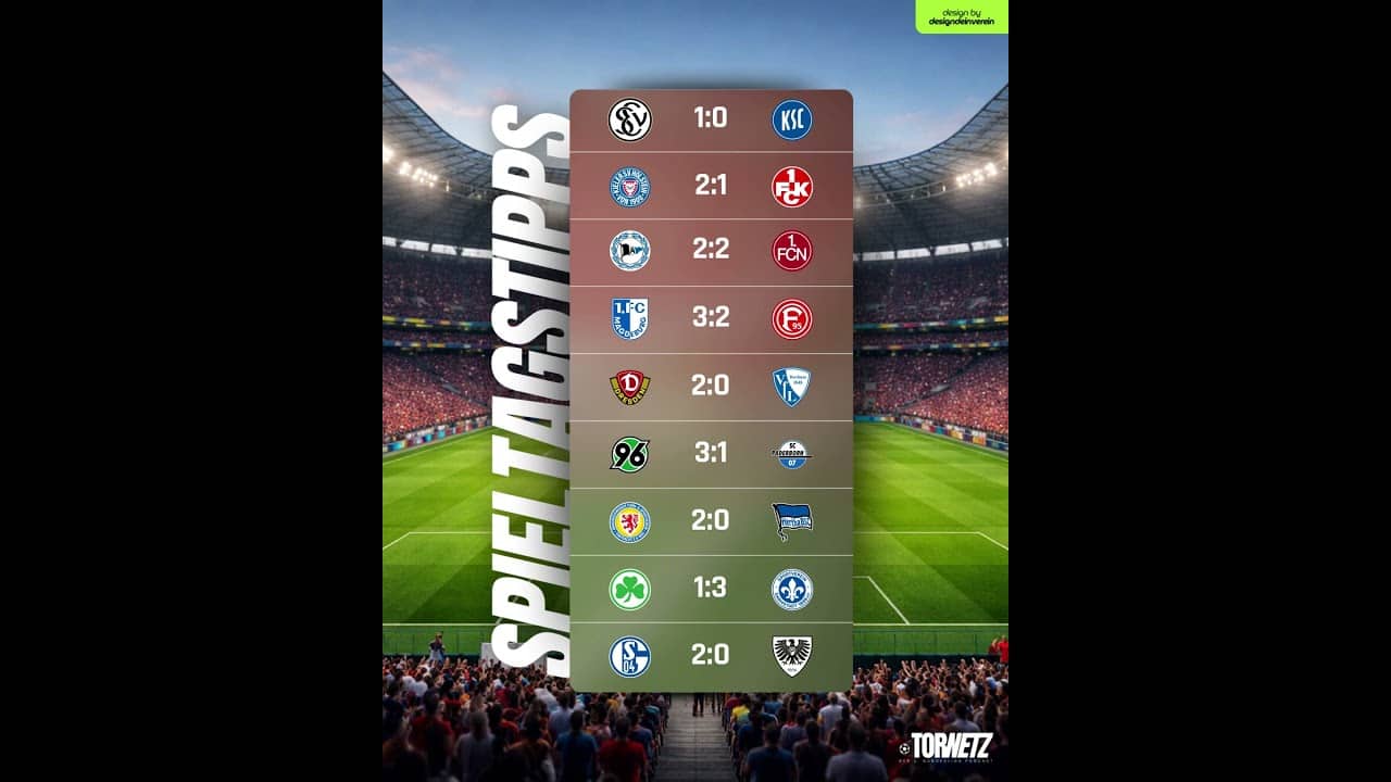 #3.30 TorNetz - Spieltagstipps