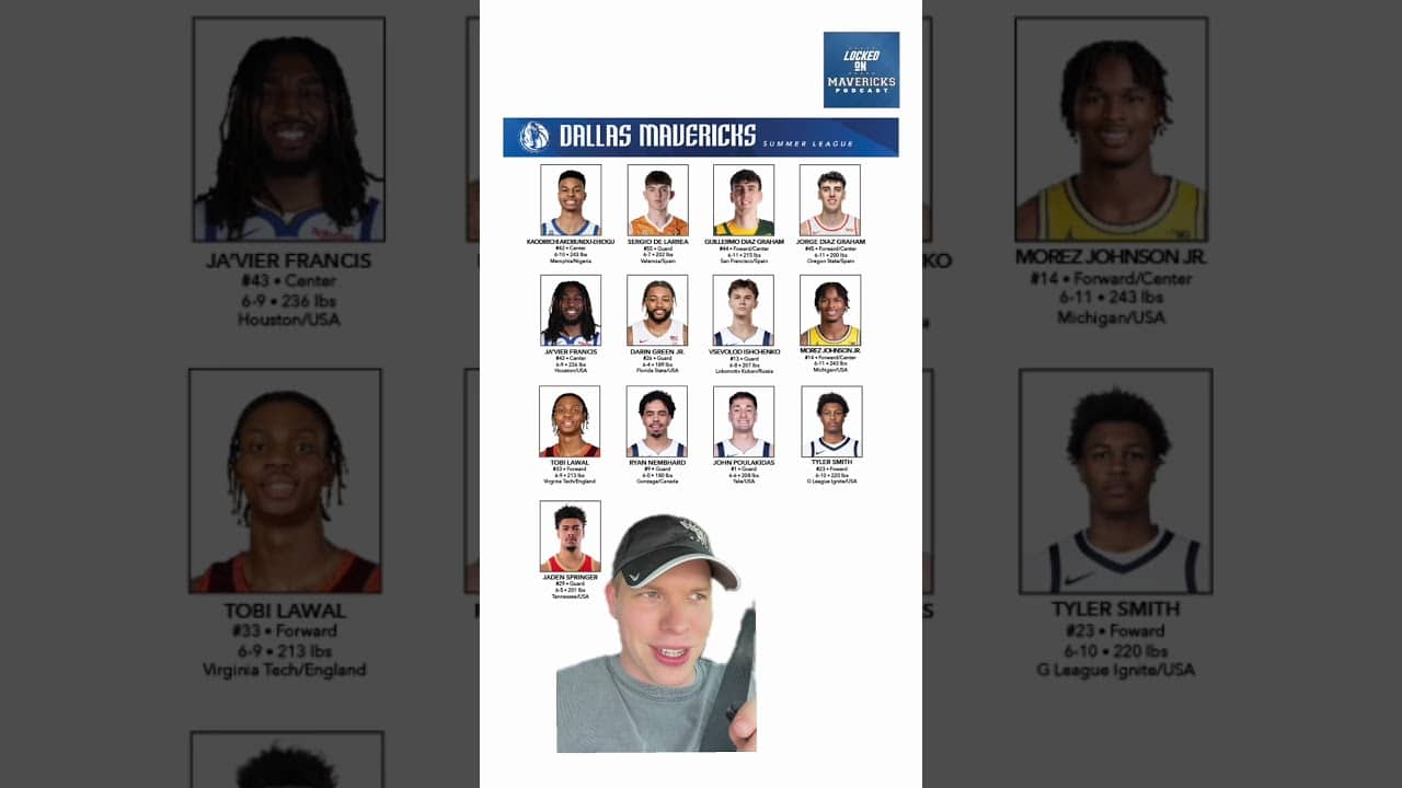 Who are you most interested to see on the Mavs Summer League Roster? #mavs #mavericks