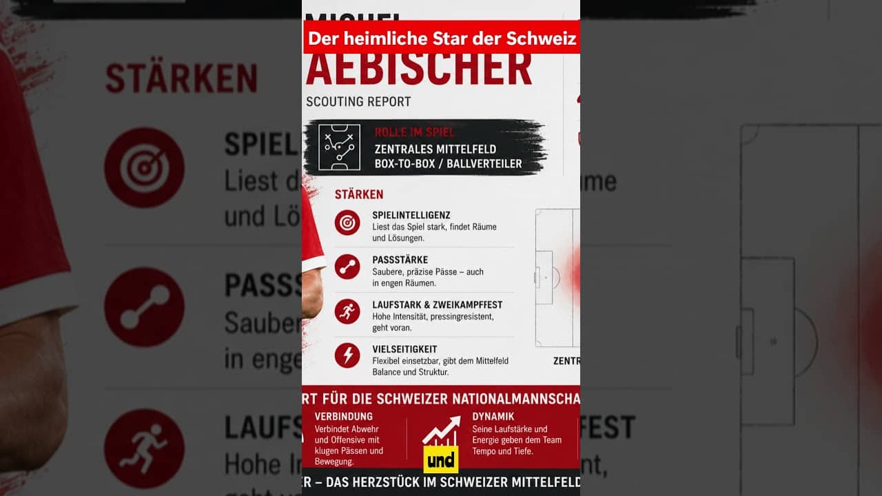 Der heimliche Star der Schweizer Nati 🇨🇭