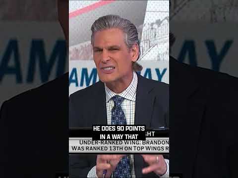 Who's the most UNDERRATED WINGER? 🤔