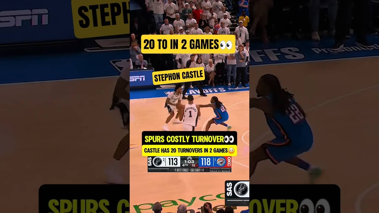Spurs THREW IT AWAY in the Clutch😨