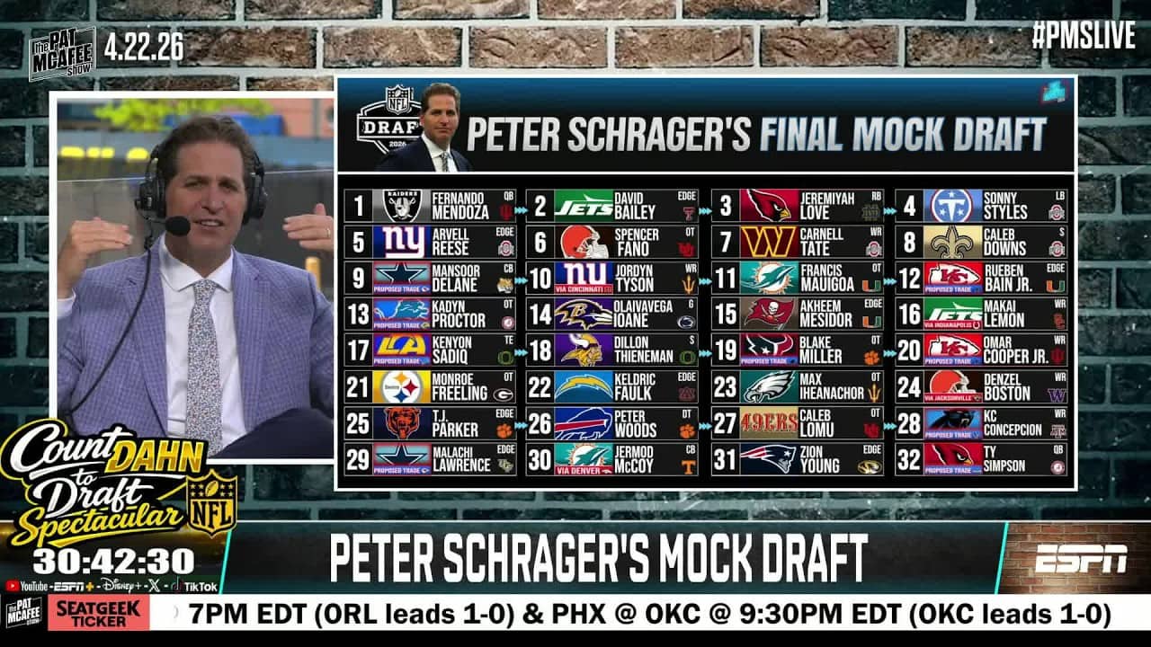 Peter Schrager's top SET-IN-STONE storylines ahead of the 2026 NFL Draft 🔥 | The Pat McAfee Show