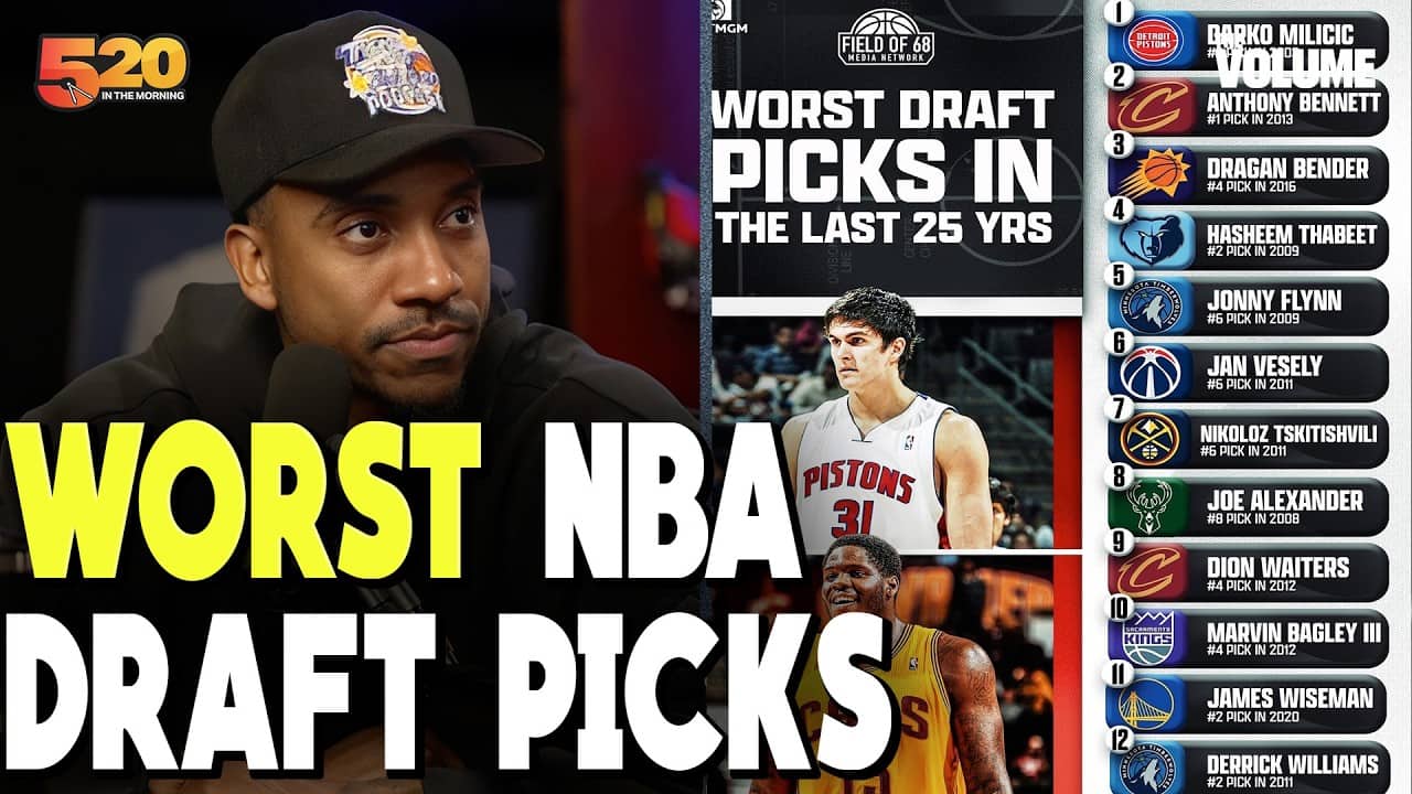 Jeff Teague on WORST NBA Draft Picks: Anthony Bennett, Darko Milicic, James Wiseman | Club 520