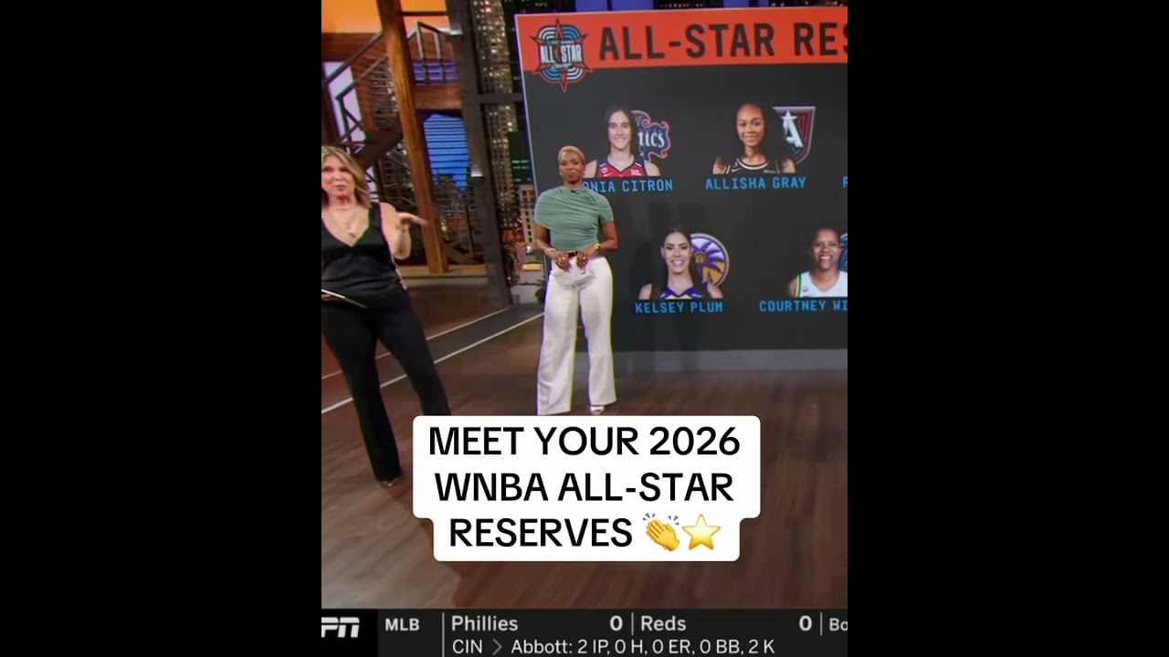 WNBA All-Star Reserves ⭐
