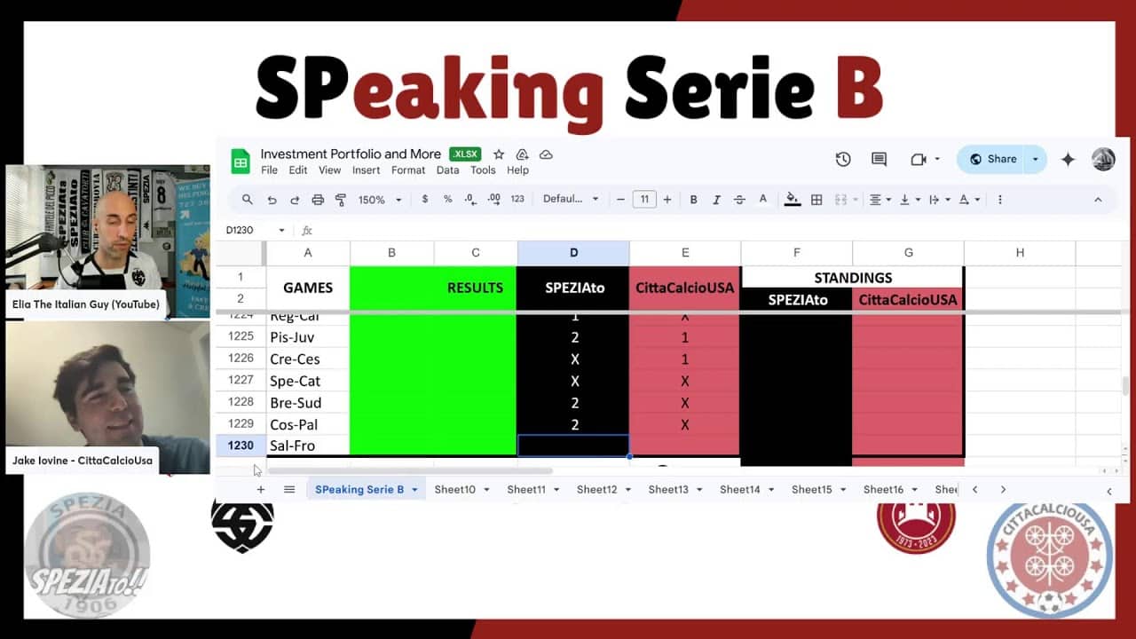 SPeaking Serie B | Ep. 25