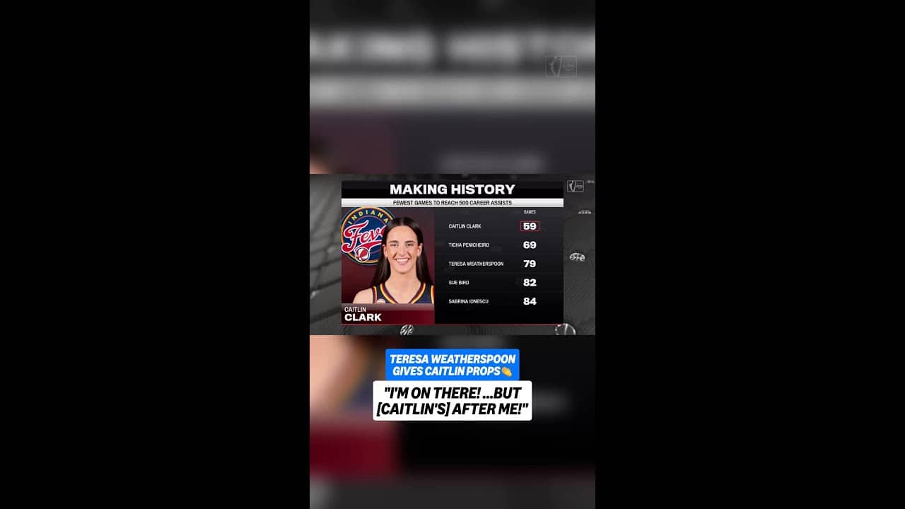 TERESA WEATHERSPOON GIVES CAITLIN CLARK PROPS