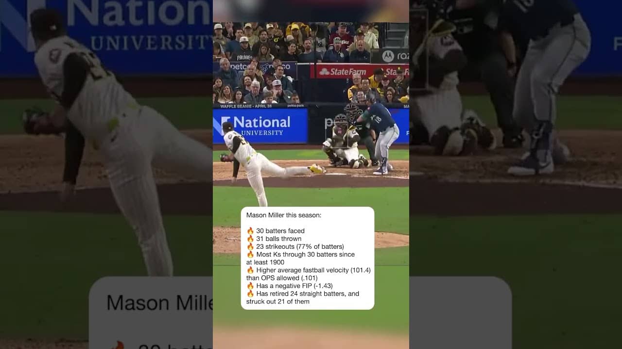 Mason Miller is unfair 🤯 Cy Young as a closer loading!? 🤔