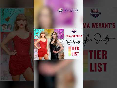 What's the Best Taylor Swift Album?