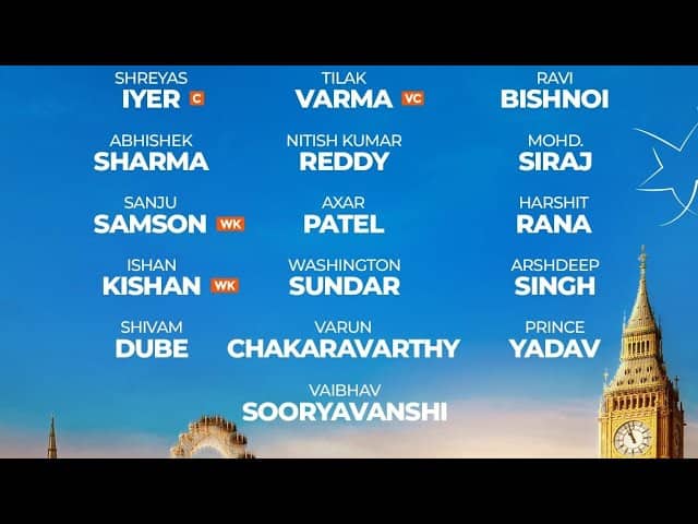 Indian Team Announced For England & Ireland Series