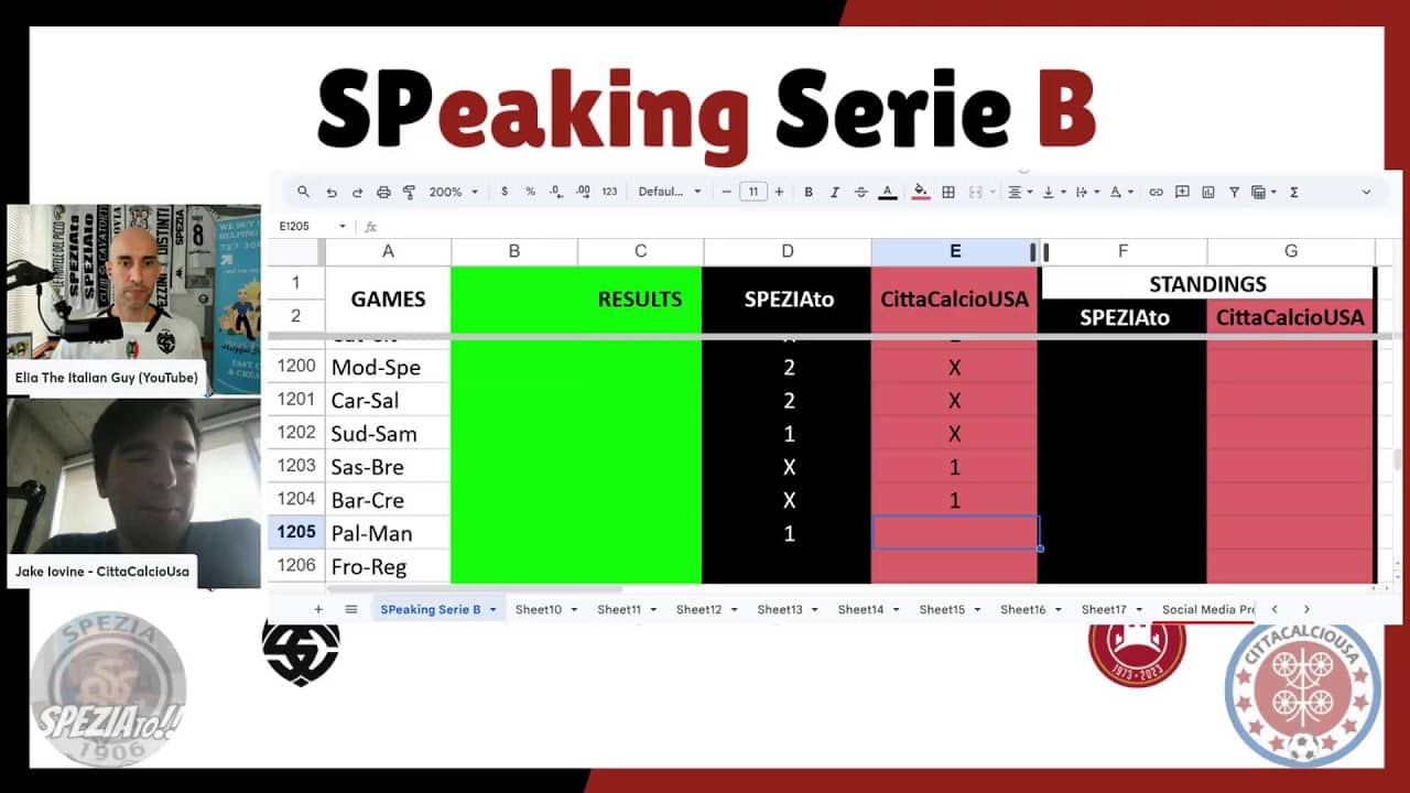 SPeaking Serie B | Ep. 24