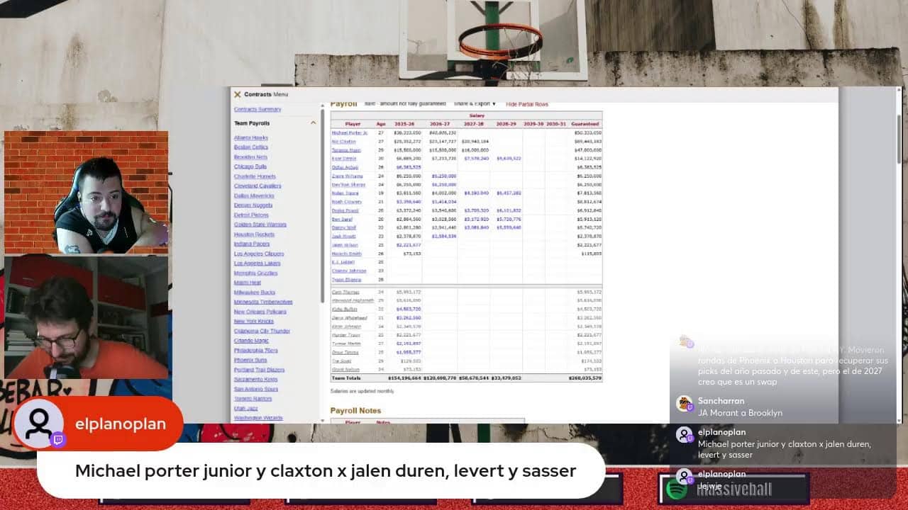 Offseason de equipos NBA del draft | Analizamos Wizards, Jazz, Grizzlies, Bulls, Nets y Kings