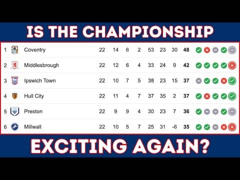 What On Earth Is Going On In The Championship?