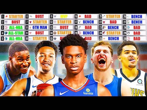 The INSANE 2018 NBA Draft, 7 Years Later...