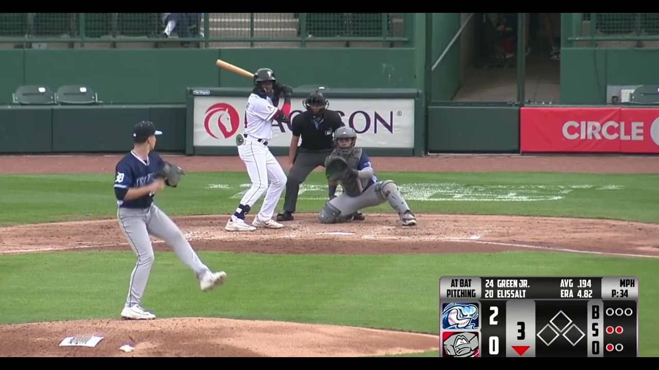 Detroit Tigers Prospects 2026: Lucas Elissalt’s 3rd Start