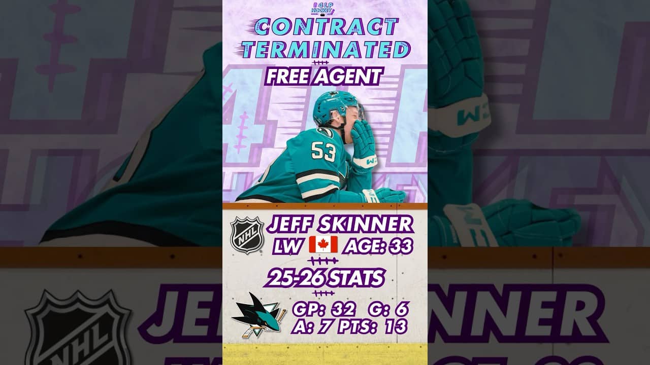 CONTRACT TERMINATED ❌🖊️ #hockeyshorts #nhlshorts #sanjosesharks #hockey #nhl #nhlfreeagency