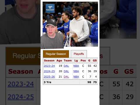 BREAKING: Dereck Lively II will be OUT for the Season with a Foot Injury | Dallas Mavericks Plans?