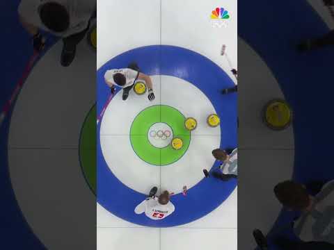 Team Switzerland stays perfect!  🥌❄️