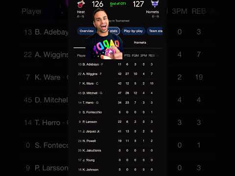 Miami Heat Lose! This nightmare of a season is over! #nba #fyp #shorts