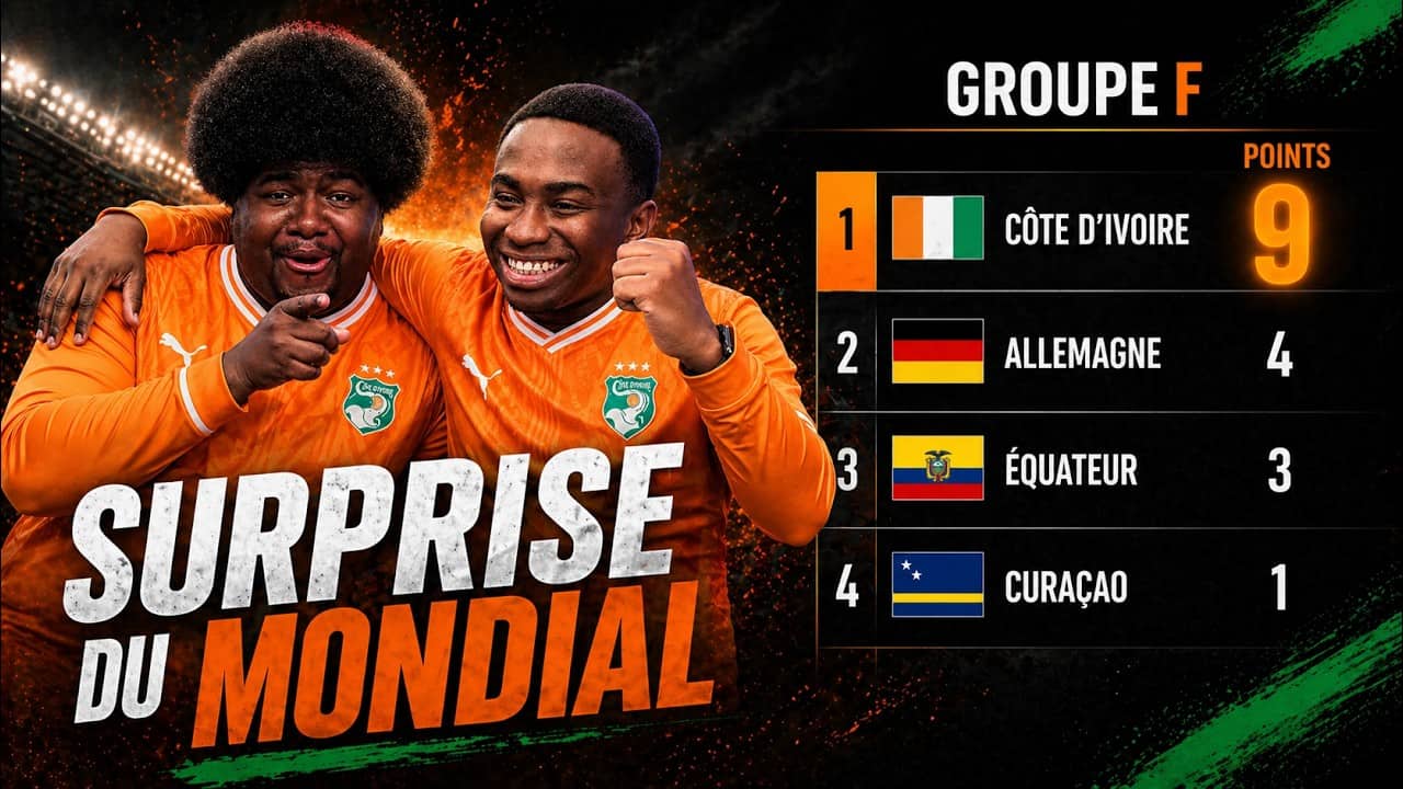 🇨🇮 Ils Vont Regretter D’Avoir Tiré La Cote D'ivoire