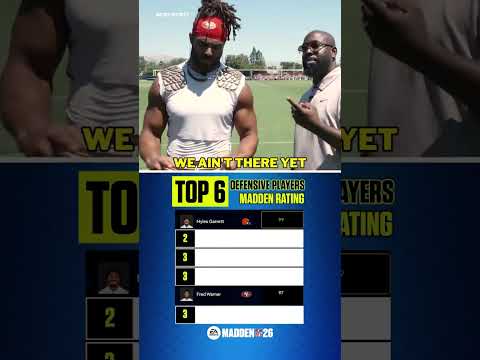 Fred Warner was shocked that T.J. Watt didn't crack the list. #shorts