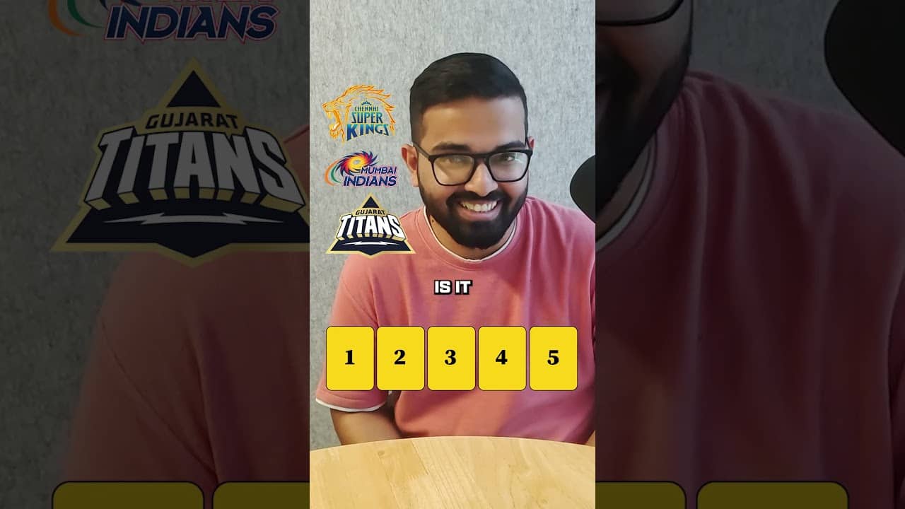 Quiz: Which IPL team has the best win-loss ratio?