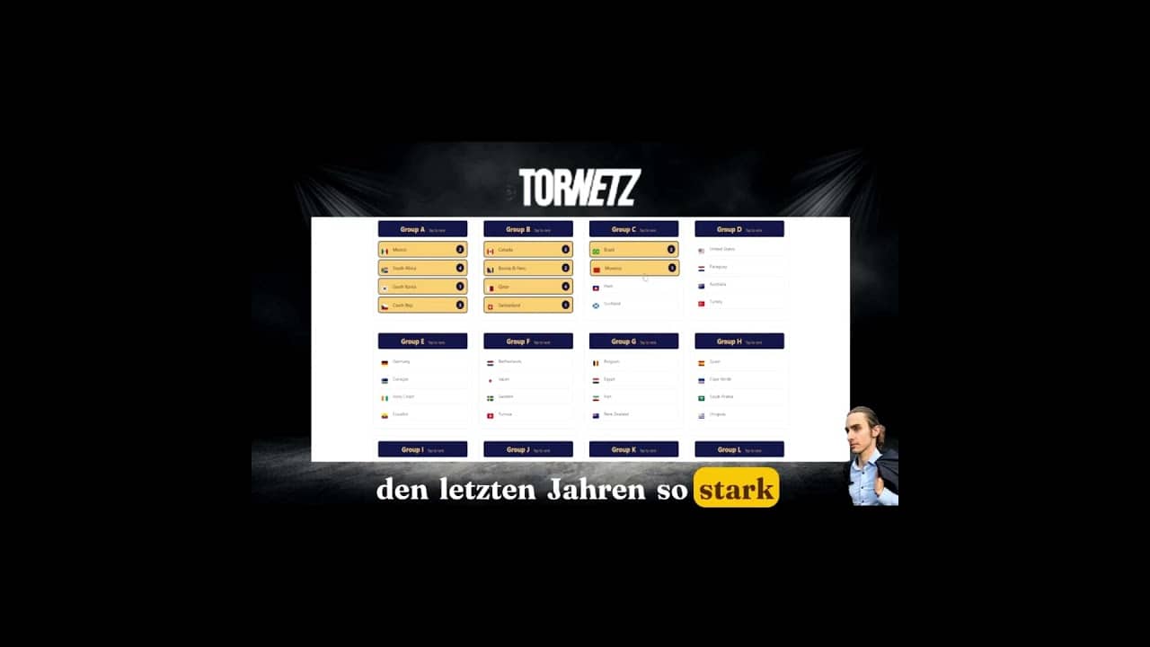 DOme´s TorNetz WM-Tipps: Heute Gruppe C #wc26